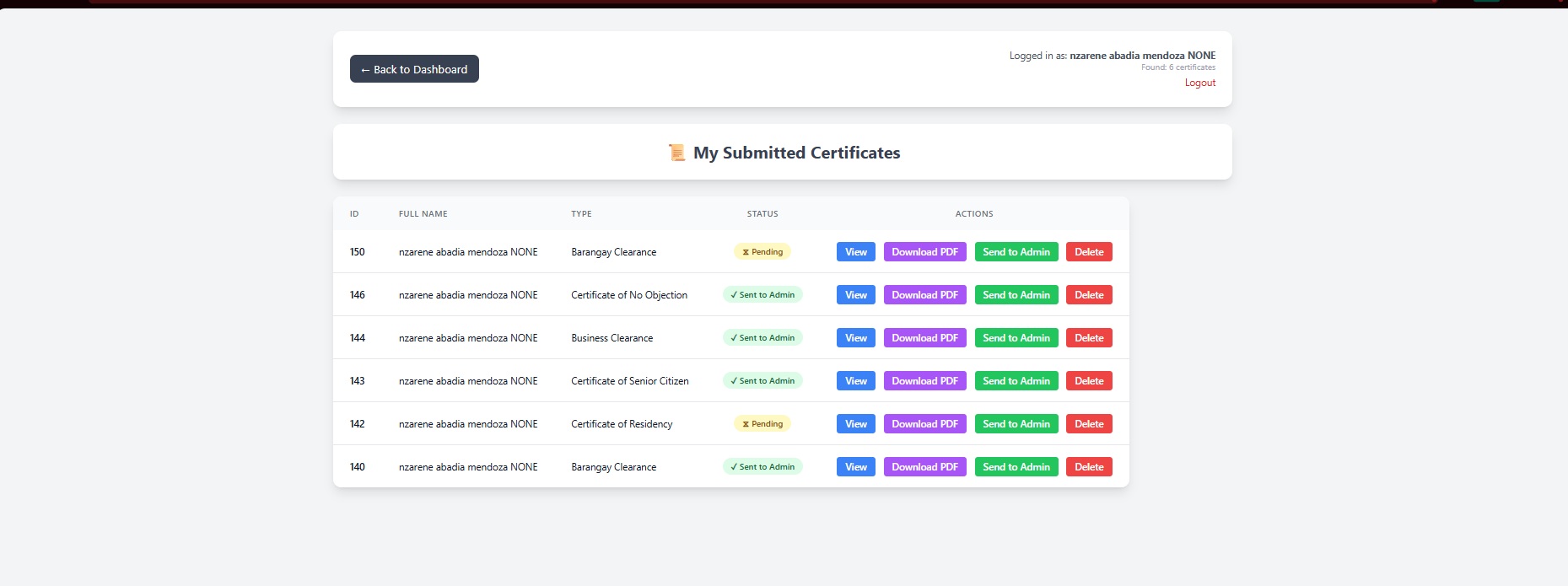 My Submitted Certificates